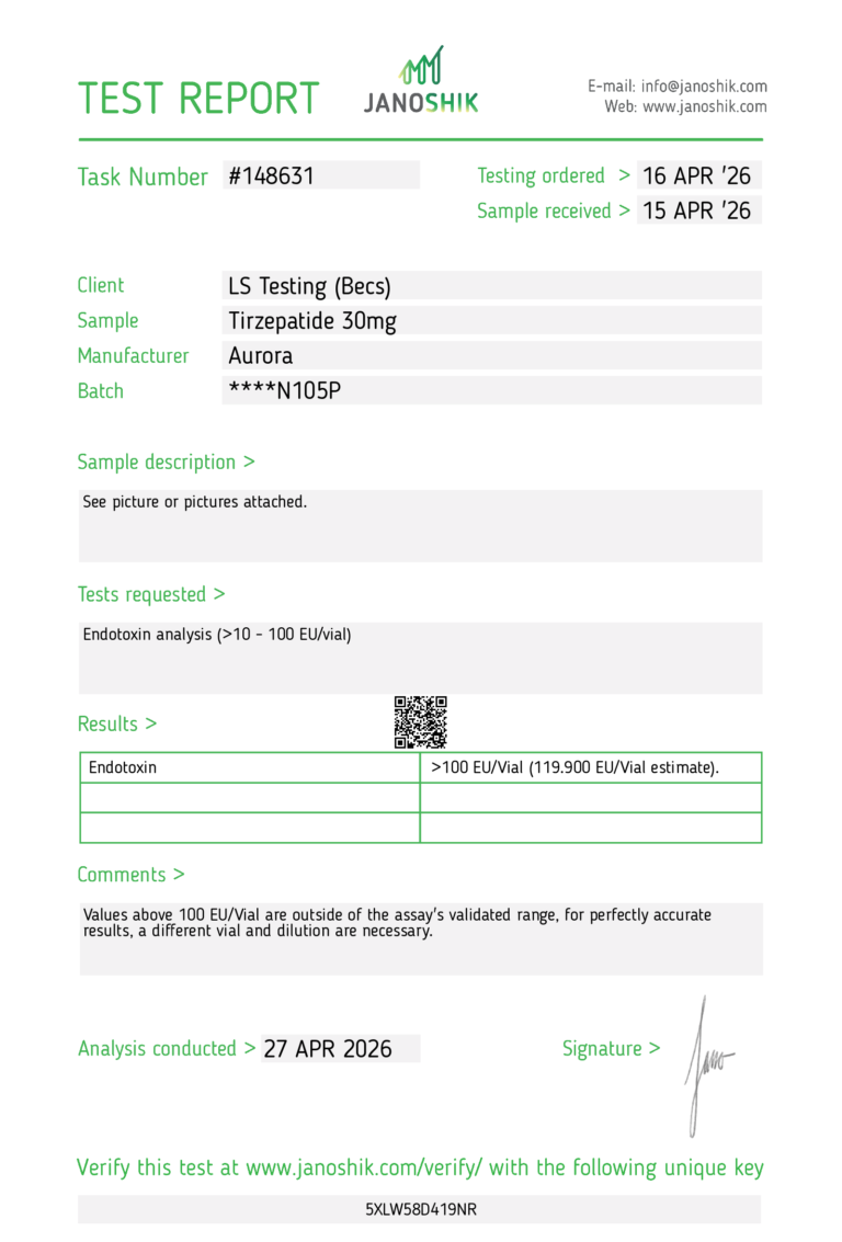 Test Report #148631tirze30endo